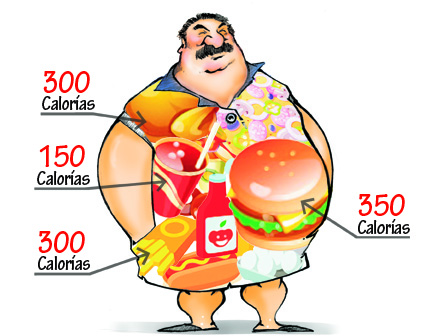 Obesidad y fast food ¡la vía rápida para la enfermedad! 